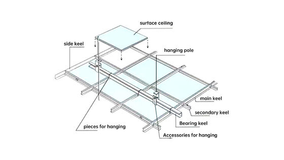 600x600 mm Carreaux de plafond en fibres minérales acoustiques avec surface trouée